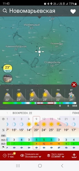 Дорогие друзья 
К сожалению погода снова не радует,  будем..